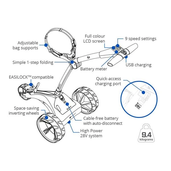 Motocaddy S1 Trolley 2022 36 Hole Lithium Battery Graphite 7 Motocaddy S1 Trolley 2022 36 Hole Lithium Battery Graphite - Image 5